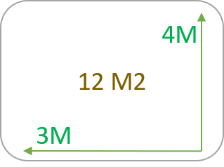 12m2