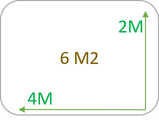 6m2